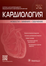 Кардиология. Новости. Мнения. Обучение. №1, 2025